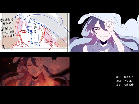 ボーカロイドのMVが出来るまで / VOCALOID MV-Making