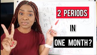 Can You Have TWO PERIODS In One Month? Is It Normal? How To Calculate And Predict Your Next Periods. screenshot 2