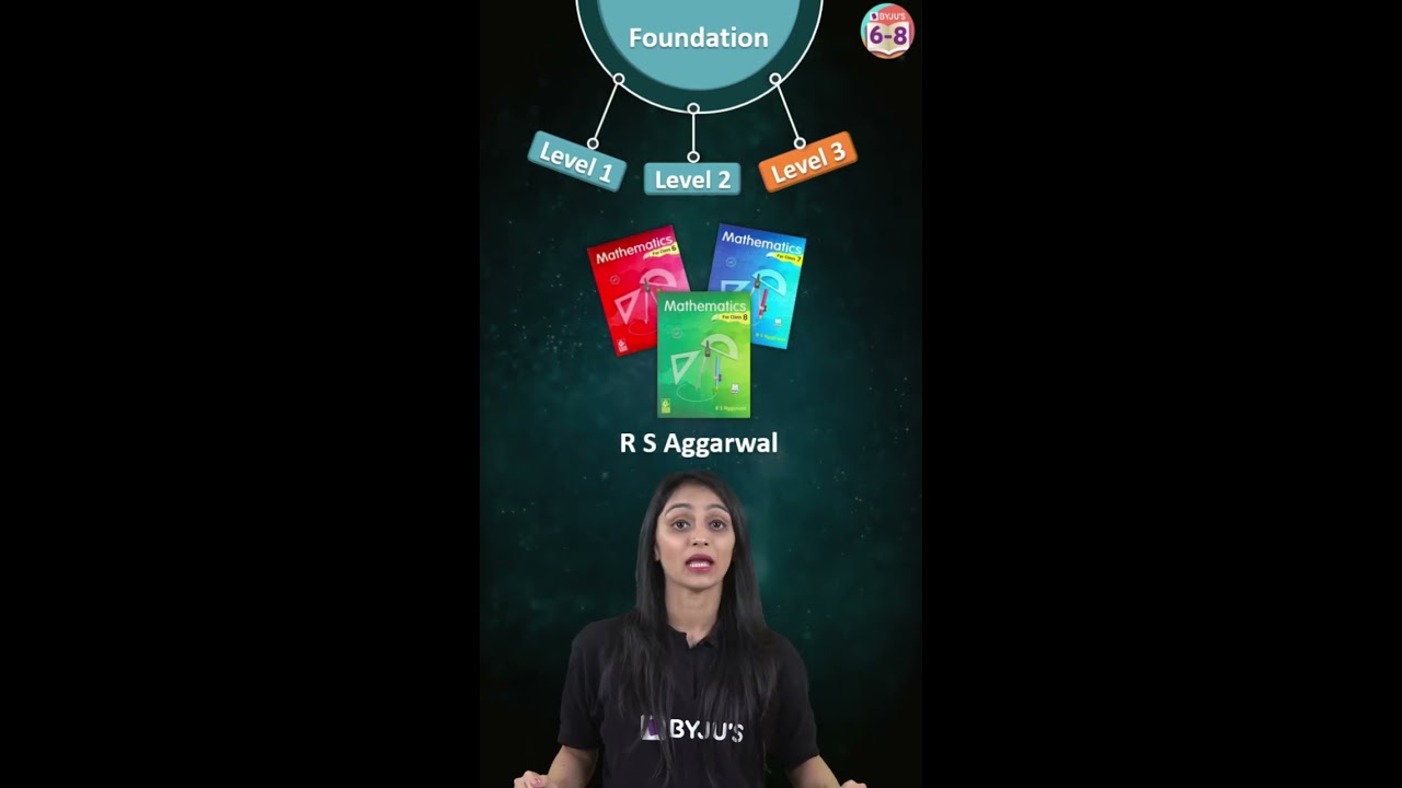 Best Recommended Books For Maths Class 8 7 6 BYJU S Shorts