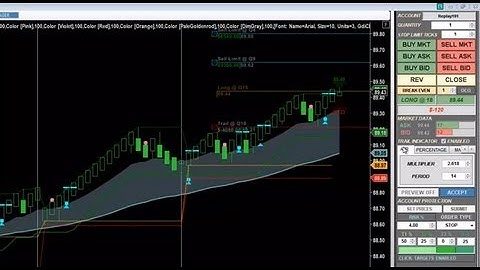 Introduction to Trade Manager | Position Sizing | Automated Money Management