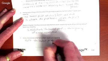Module 5 - Grade 8 - Lesson 9 - Increasing and Decreasing Functions