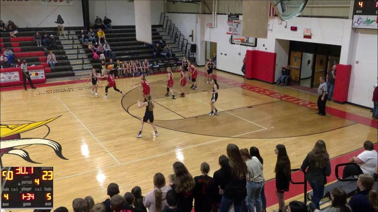 Petersburg vs Moorefield Girls' Middle School Basketball YouTube