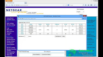 Netgear WNR2000 Webinterface walkthrough