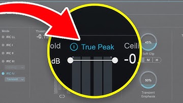 True Peak Limiting in 2024. Here