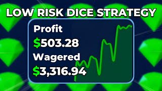 Stake Low Risk Proit Dice Strategy