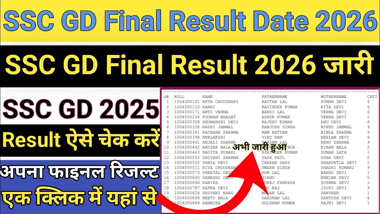 SSC GD Constable Final Result 2026 || SSC GD Final Result Date 2026 OUT 🎉 SSC GD Final Result Date !