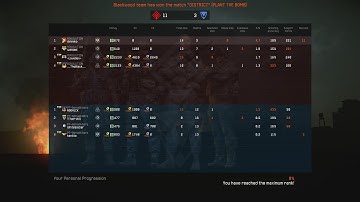 Warface EU Clan War R3VOLUTION vs PT-SerialKillers DISTRICT 11.6.2016