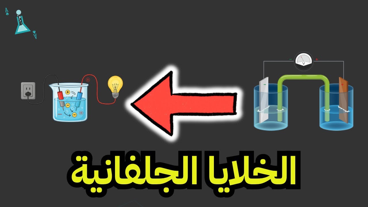 الخلايا الجلفانية  | كيمياء 3 مسارات | الصف الثالث ثانوي
