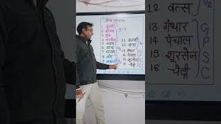 16. महजनपद क Trick