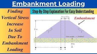 Finding Vertical Stress Increase in a Soil Due To Embankment Loading| Solved Problem screenshot 2