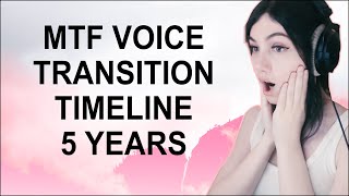 5 YEAR VOICE TRANSITION TIMELINE | The Evolution of My Voice