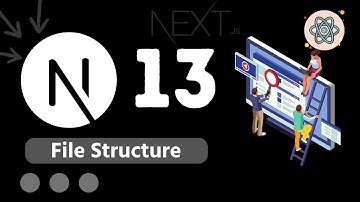 4. Next JS 13 bangla(বাংলা)  tutorial with project |  File Structure - Fazle Rabbi