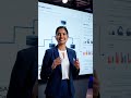 SAP Hybris Commerce Training Videos: How to Learn SAP Hybris Commerce Srep by Step Contact Us Full