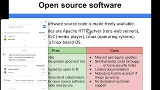 Computer Architecture - Open Source Software