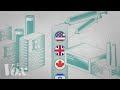 Vaccine Inequality and Global Initiatives