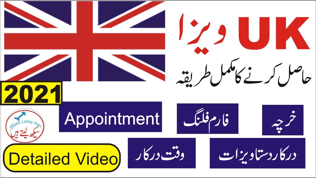 uk visit visa time pakistan