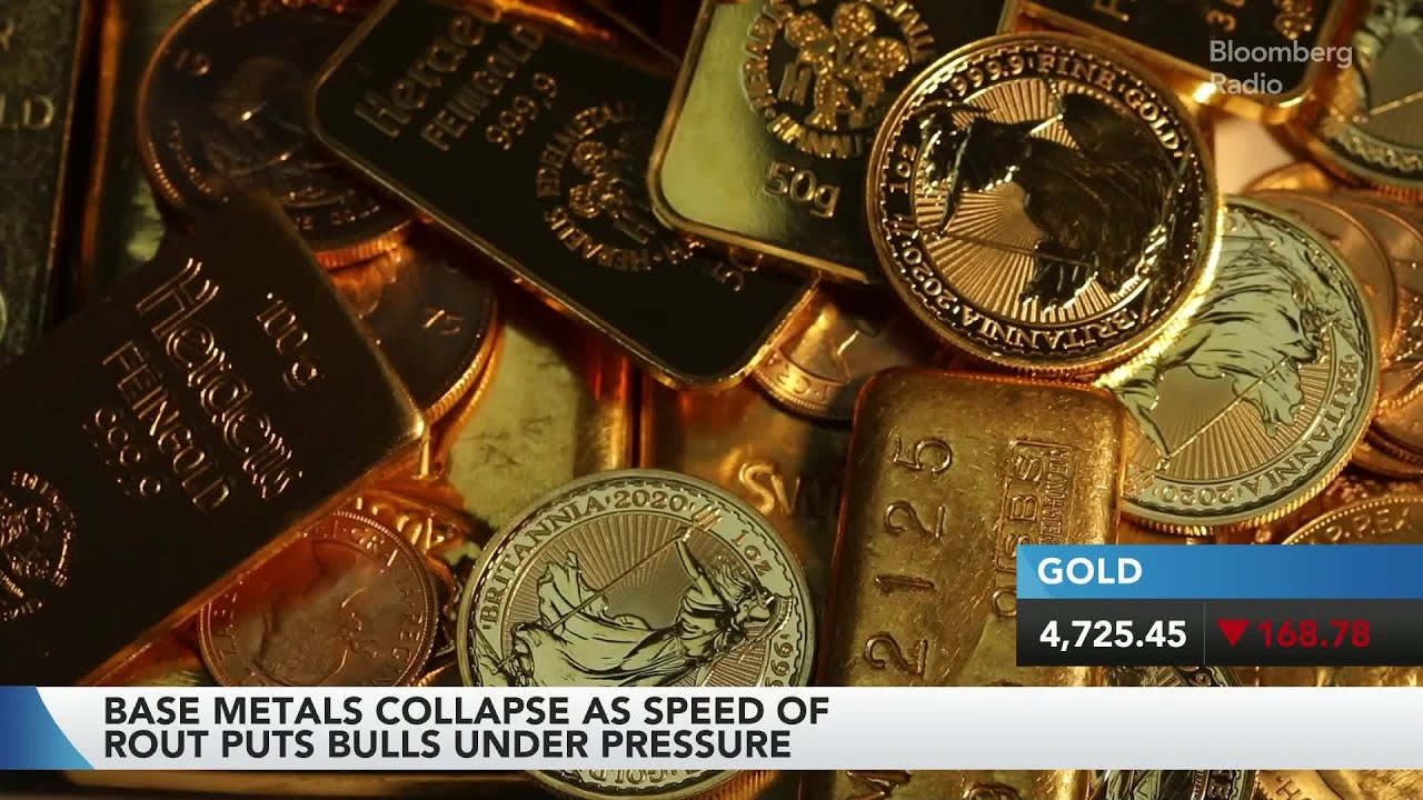 Gold Slump Eases as Traders Weigh Unwinding of ‘Crowded’ Bets