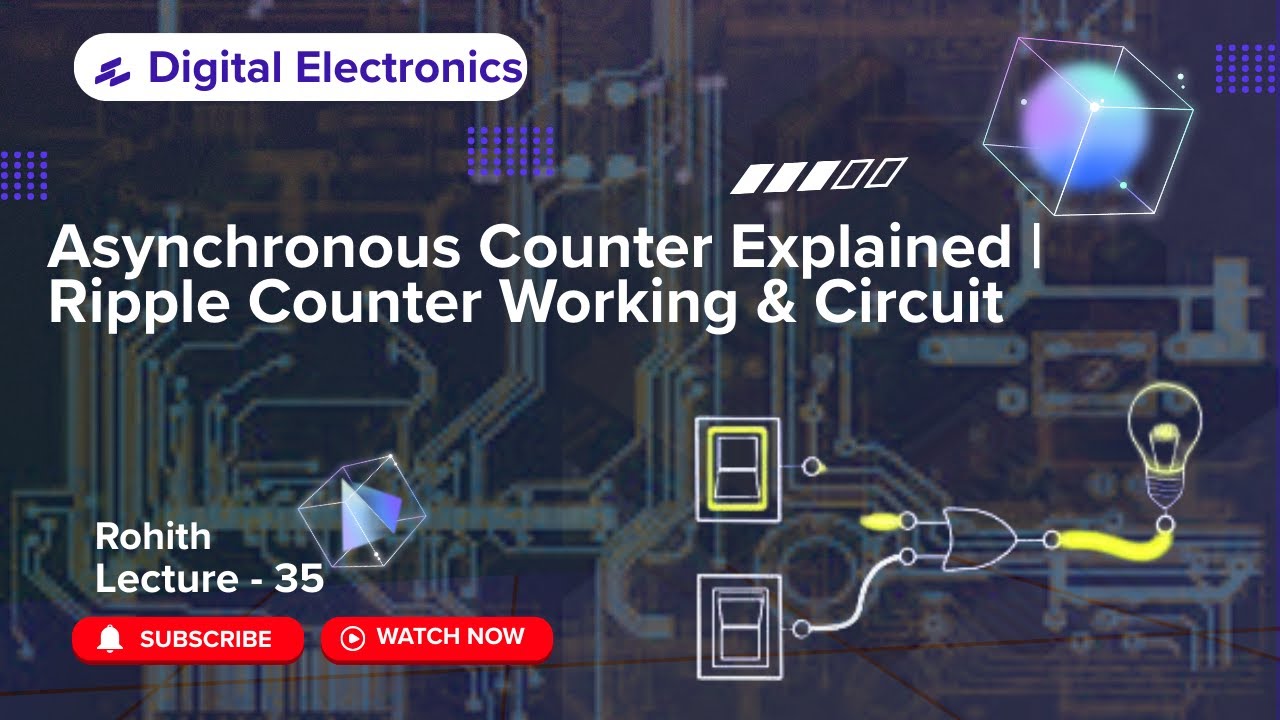 35 Asynchronous Counter Explained | Ripple Counter Working & Circuit ...