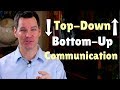 Communication in Organizations Quiz