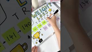 Weight Loss Tracker For you Mark every change