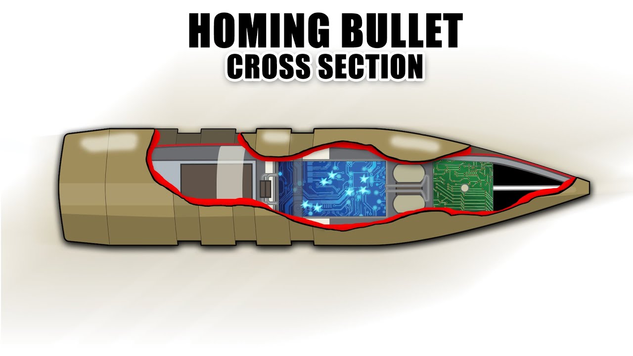 ⁣Unique Bullets (Cross Section)