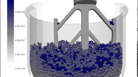 Wet Mixing Process of Cohesive Material using EDEM Simulation (Courtesy of IAB Weimar)