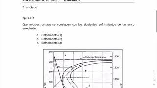Problema resuelto de diagrama TTT Problema resuelto de diagrama TTT
