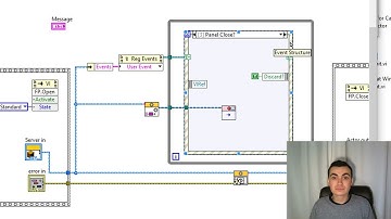 5.  User Events in Actor Framework (+ Chat Window Project Intro)