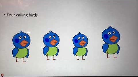 Imli - The Twelve Days of Christmas (PPT Version)