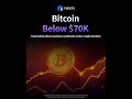 #bitcoin Below $70K