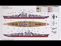 The Model Ship - Part 32