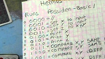 Hermes Basic 1 a 4-bit computer (1)