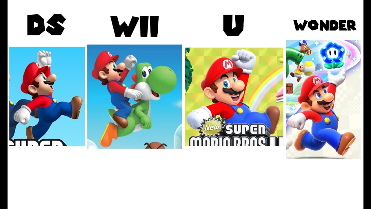 Evolution Battle (Monotone Attack but It's Mario DS and Wii and U and Wonder)