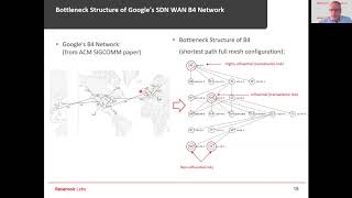 On the Bottleneck Structure of Congestion Controlled Networks