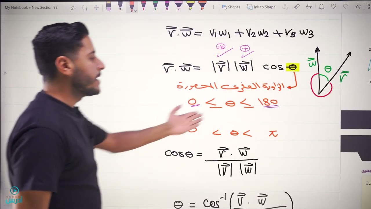 مكثف الضرب القياسي -توجيهي علمي ٢٠٠٦