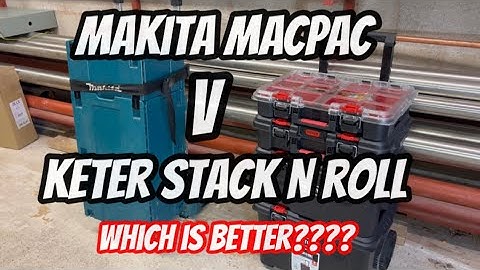 Can you have better storage box’s than makita at half the price!!! Are keter box’s rad or rubbish??