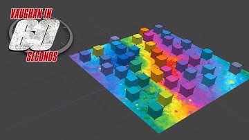 MODO |UV Morphed Geometry