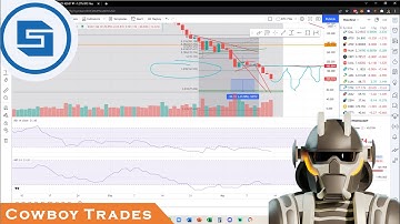StrongBlock Token: STRONG On Its Deathbed - Technical Analysis and Price Prediction