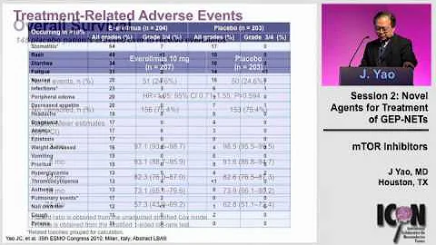 ICON Meeting 2011: mTOR Inhibitors - Dr.Yao