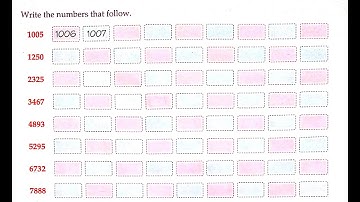 Class 3rd (III) Mathematics | Chapter 2 Four digit Numbers | Write the Number that follows |