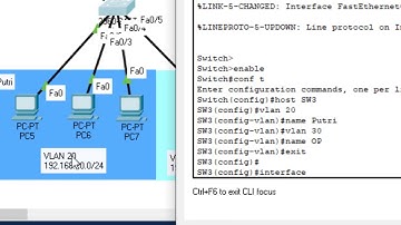 VLAN, InterVLAN dan DHCP Server