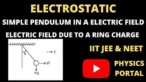Electrostatics | Simple pendulum in a electric field | Electric field of a ring charge |