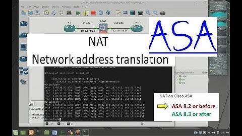 #NATONASA  How to configure nat ON Cisco ASA v 8.0 and ASA v9.0  ASA PART-6