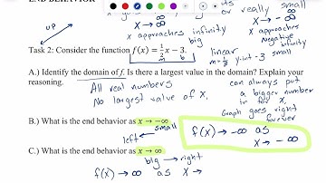Alg 1 4.3 Part 1 Characteristics of Linear Functions