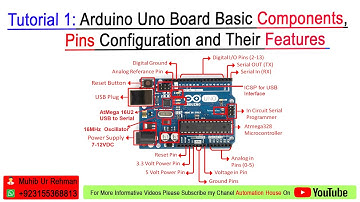 Arduino Uno Hardware Introduction || Arduino Pins Configuration and Features Urdu||Hindi