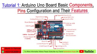 Arduino Uno Hardware Introduction || Arduino Pins Configuration and Features Urdu||Hindi screenshot 4