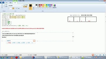 Java语法 261 Set集合存储元素不重复的原理