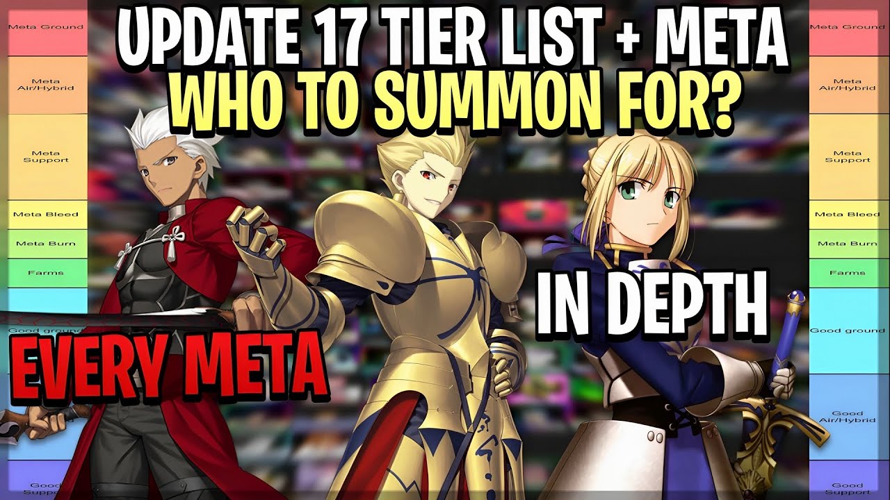 UPD 17] *META* TIER LIST, *WHO* TO SUMMON & GRIND FOR? IN DEPTH, EVERY META
