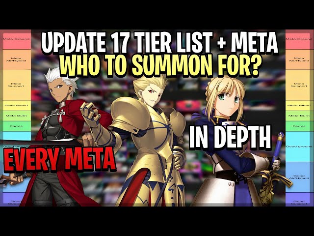 UPD 17] *META* TIER LIST, *WHO* TO SUMMON & GRIND FOR? IN DEPTH, EVERY META