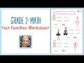 Understanding Fact Families in Mathematics